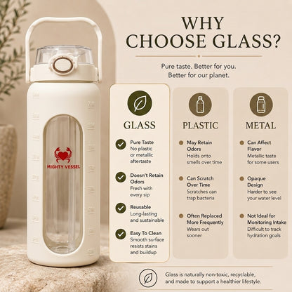Mighty Vessel™ Shatter-Resistant Glass Water Bottle | 64 oz
